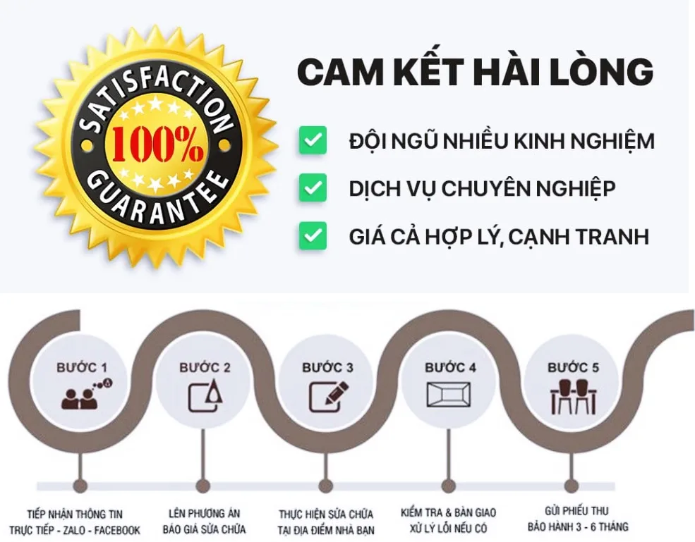 Dịch Vụ Sửa Cửa Cuốn Quận 1